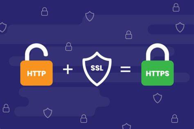 inspección SSL con firewall Fortinet