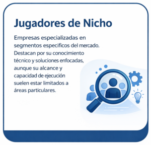 jugadores de nicho cuadrante mágico