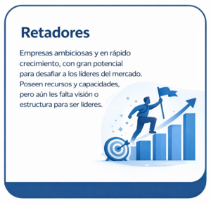 retadores cuadrante mágico