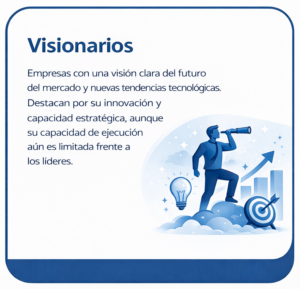 visionarios cuadrante mágico